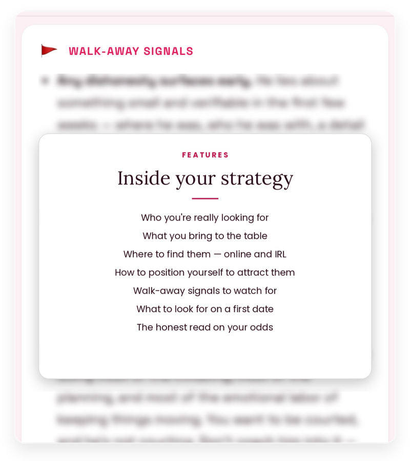 Inside your strategy