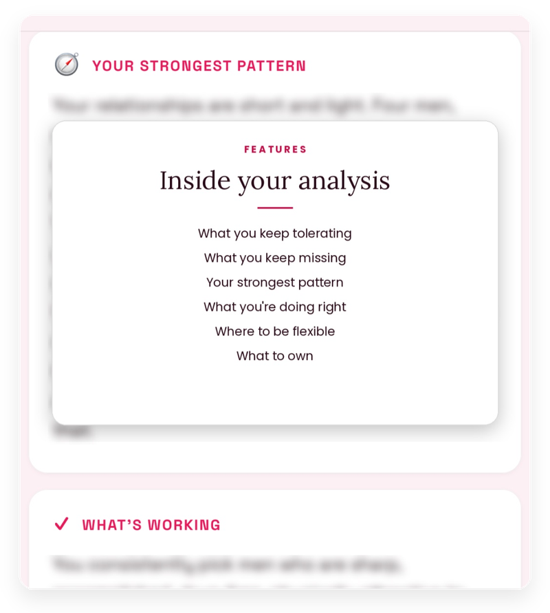 Inside your analysis